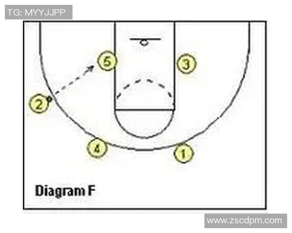 南京乒乓球队快攻战术解析与成败经验分享